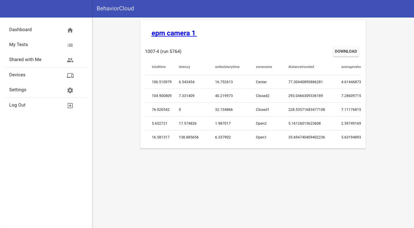 Example of data output from video tracking experiment