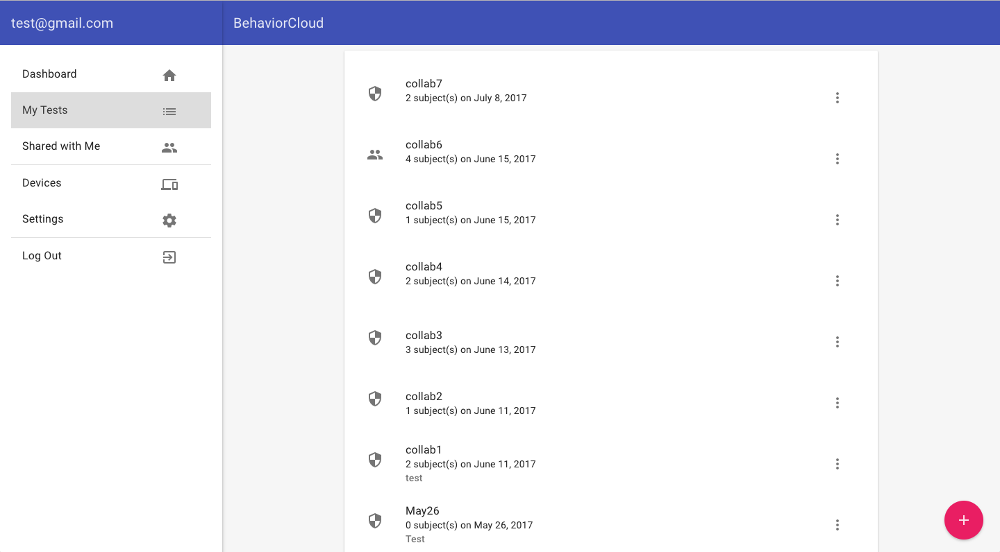 Experiment list showing private versus shared experiments