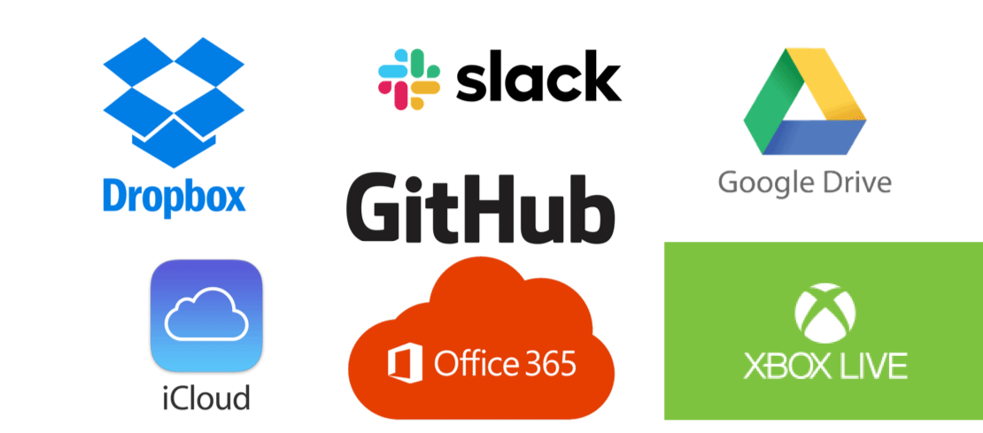 familiar companies using cloud computing