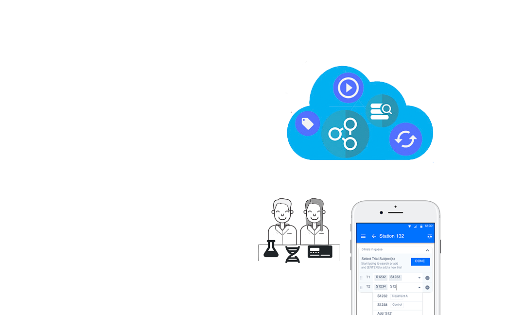 cloud-connected lab
