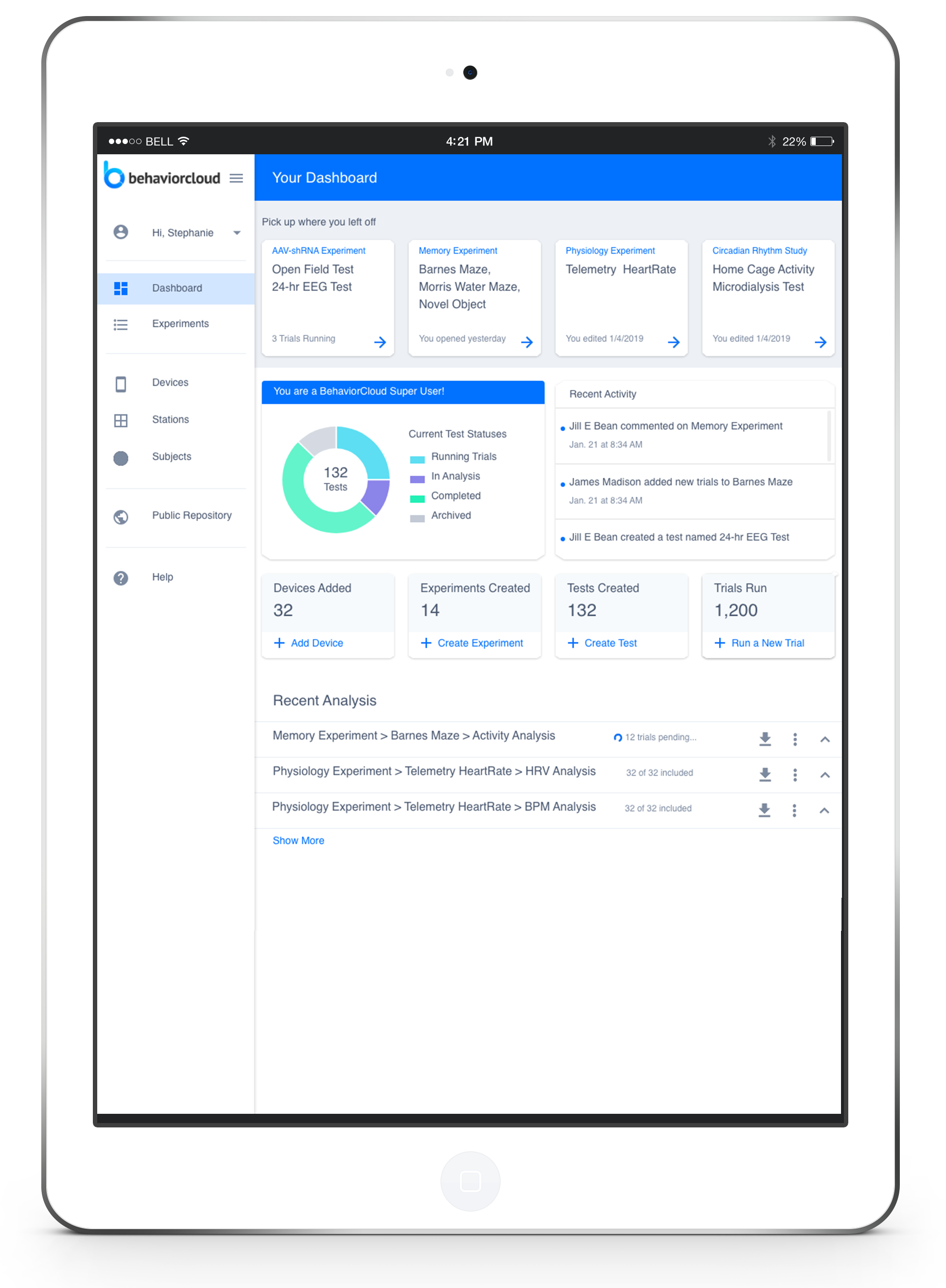 BehaviorCloud dashboard on tablet
