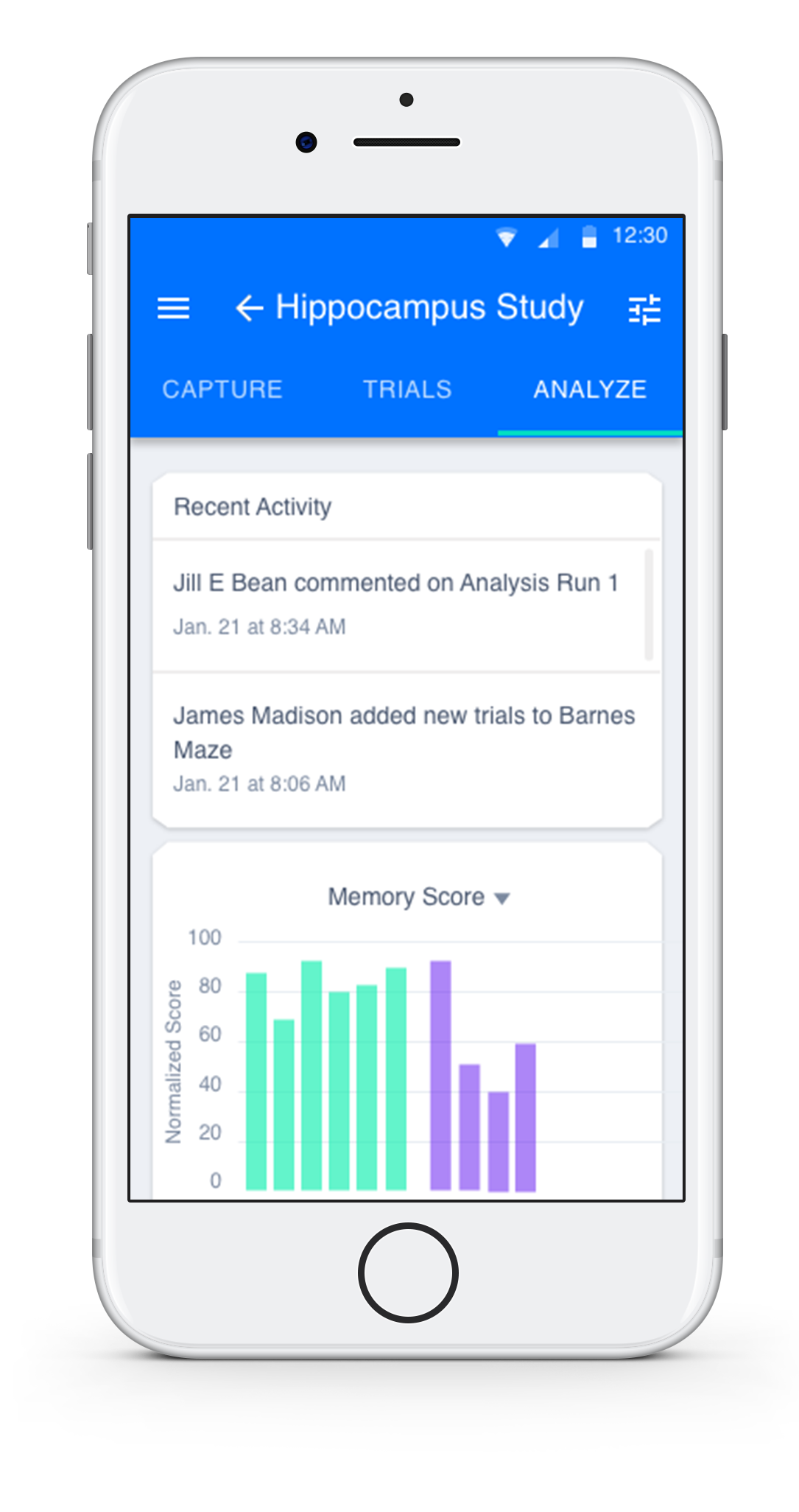 Data analysis and sharing view on mobile device