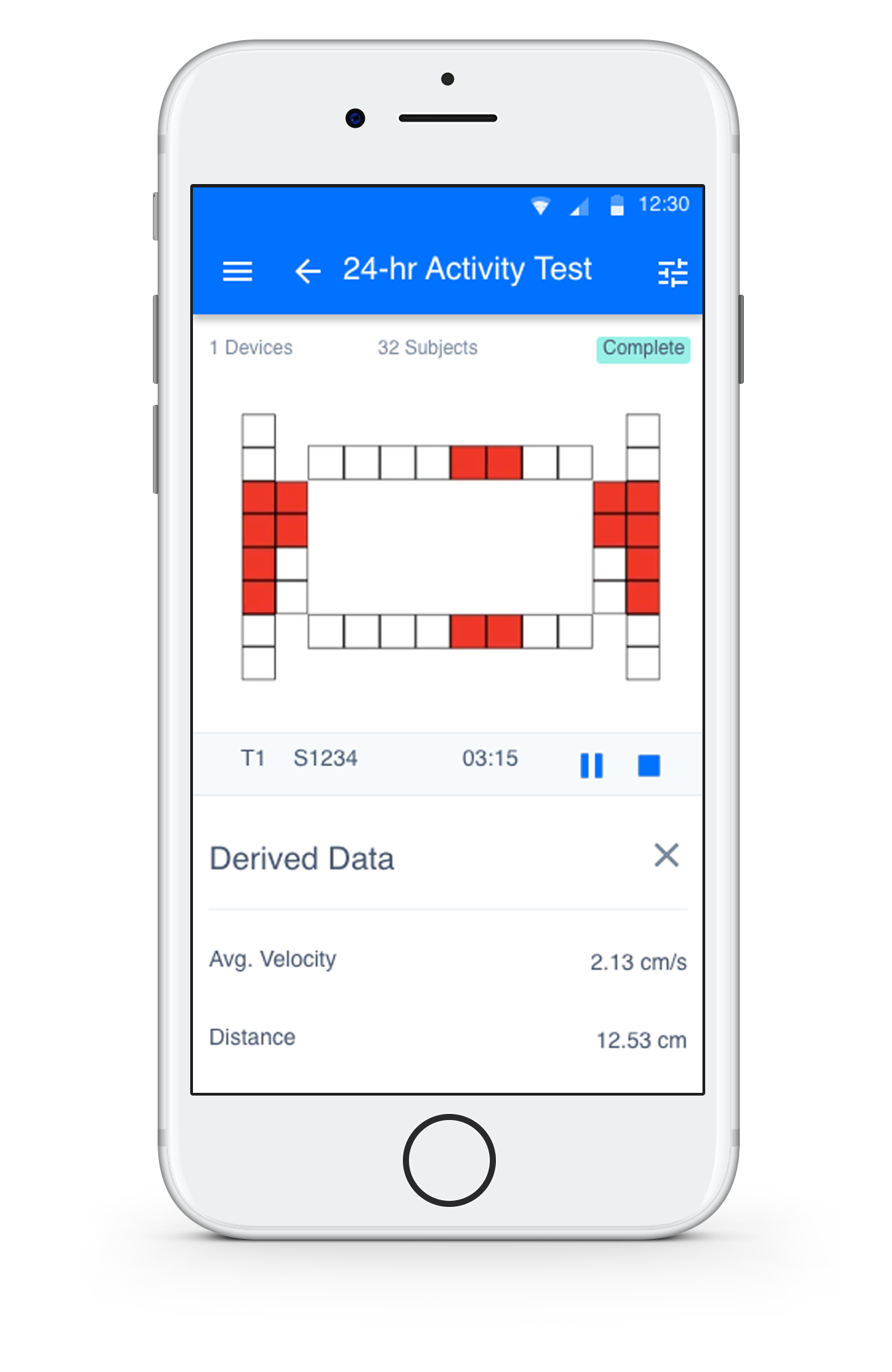 Data analysis view for an example of photobeam testing